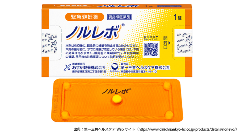 ノルレボ画像